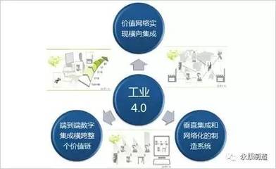 王力集團攜手海爾打造門業互聯網工廠，共推物聯網技術研發新篇章