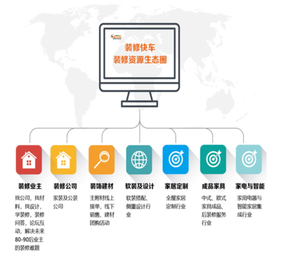 互聯(lián)網(wǎng)時(shí)代下的公司運(yùn)營(yíng)項(xiàng)目 機(jī)遇、挑戰(zhàn)與創(chuàng)新路徑